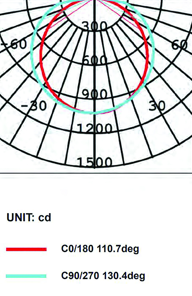 Other view of Haneco - Tri-Proof Light Led Batten - 1200mm - 40W - 1-10V Dimmable - TRIPROOF40W12-5K-10VDIM