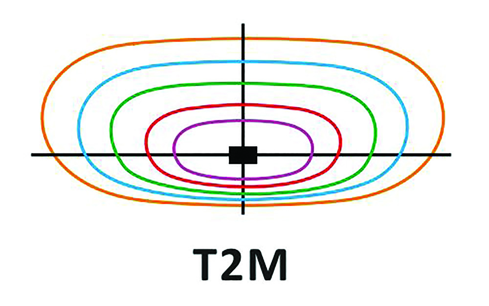 Other view of tigerlight - LED Streetlight - 120W - Grey - T2M - IP67- 5000k - 60mm Spigot - 17,100lm - SL120