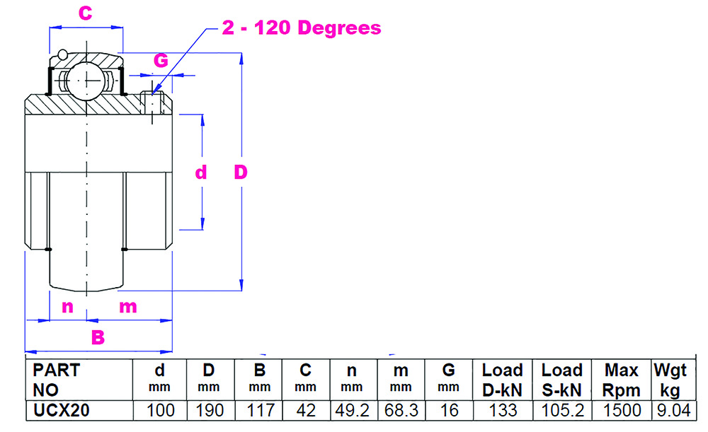 Other view of UBC - Bearing Insert - Metric Bore - UCX00 Series - 117x100x190mm - Load D-kN 133 - UCX20