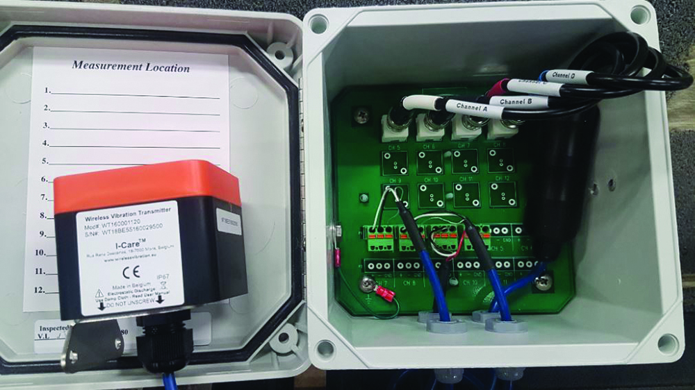 Other view of WI-care W140-JBBNC W100:  140: 4 Channel Transmitter - No Atex Rating possible - Junction Box with Female BNC Connectors