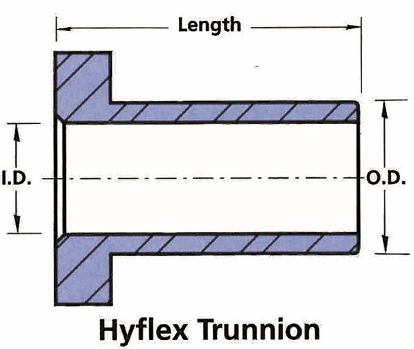 Other view of Silentbloc Bush - Rubber/Trunnion Assembly - HFRT24