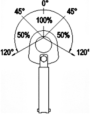 Other view of CLAMP RENFROE MODEL MPC1 5-50MM 5T